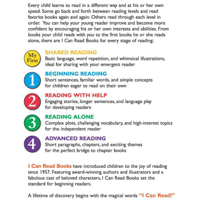 Sách ngoại văn: My Weird School Goes To The Museum