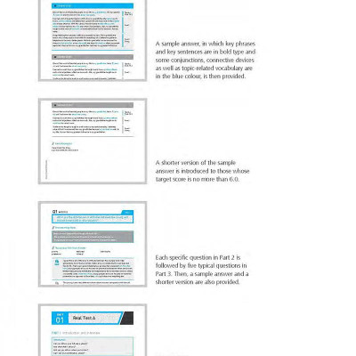 Perfect IELTS Speaking