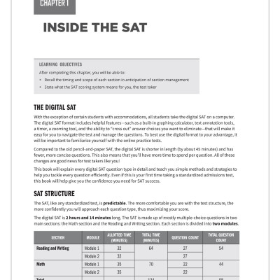 Sách - Tự Học Siêu Tốc – Digital SAT Total Prep