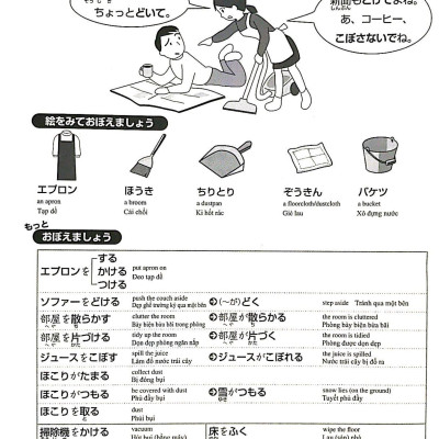 Luyện Thi Năng Lực Nhật Ngữ N3 - Từ Vựng (Tái Bản)