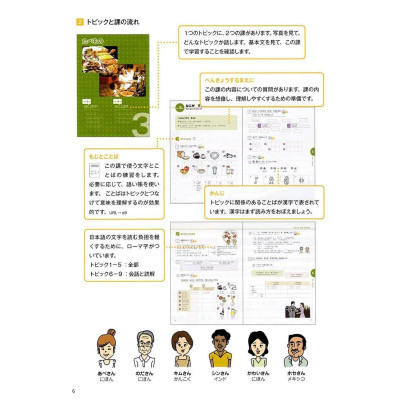 Marugoto - Ngôn Ngữ Và Văn Hóa Nhật Bản - Nhập Môn A1 - Hiểu Biết Ngôn Ngữ (Tái Bản 2024) - Bản Quyền