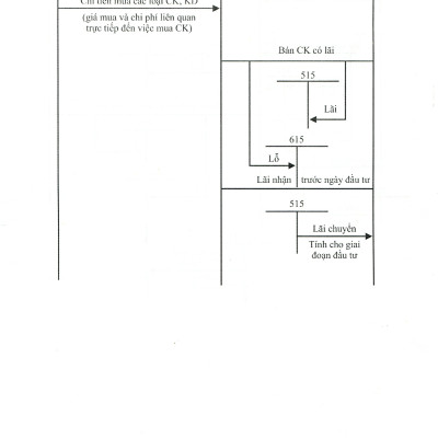 Sách - Chế Độ Kế Toán Hành Chính, Sự Nghiệp (Theo Thông Tư Số: 24/2024/TT-BTC Ngày 17/04/2024 Của Bộ Tài Chính)