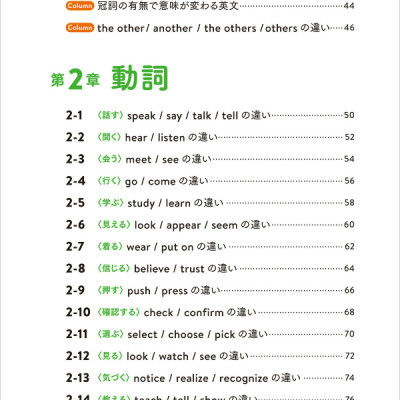 Illustrated Guide To The Nuances Of English Koarashiki 2020 (Japanese Edition)