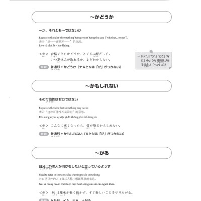 28 Ngày Củng Cố Kiến Thức Nền Tảng N3