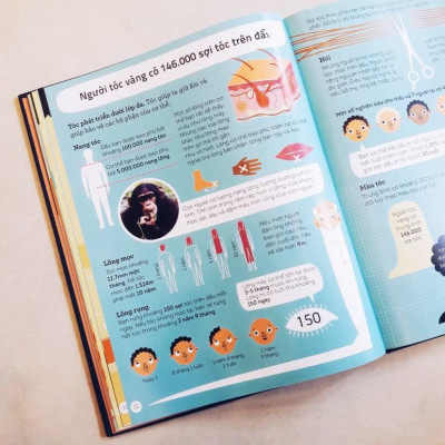 Sách nhã nam - Vũ trụ qua lăng kính số - The big countdown (Bìa cứng)