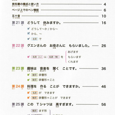 Tiếng Nhật Không Khó - Tiếng Nhật Cho Người Mới Học 3