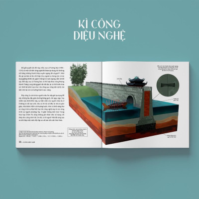Sách - Kì Công Diệu Nghệ - Một số kĩ thuật và công nghệ trên dải đất hình chữ S trước thế kỉ XX - Kim Đồng