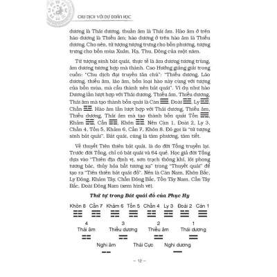 Sách - Chu Dịch Với Dự Đoán Học - Bìa Cứng - Minh Thắng