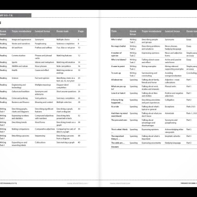 Timesaver For Exams - IELTS Vocabulary 5.5 - 7.5