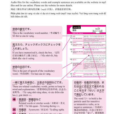 2500 Japanese Vocabulary Words For The JLPT N2 (Japanese Edition)