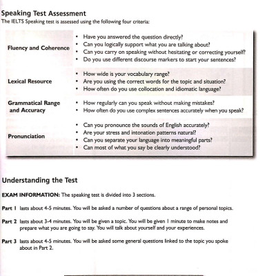 Suceed In IELTS Speaking & Vocabulary (Kèm CD)