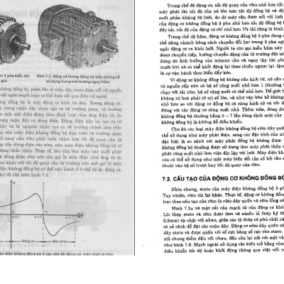 Máy điện, tập 2 (dùng cho sinh viên các trường đại học và cao đẳng)