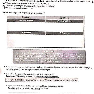 Suceed In IELTS Speaking & Vocabulary (Kèm CD)
