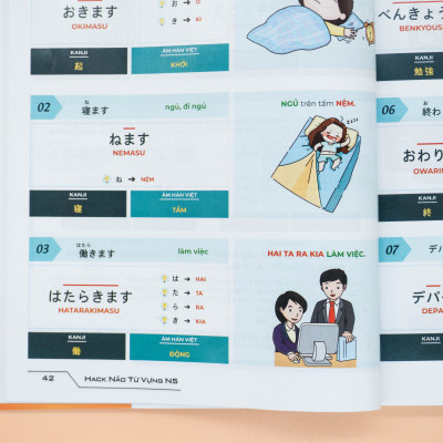 HACK NÃO TỪ VỰNG N5 - 3 PHƯƠNG PHÁP HỌC THÔNG MINH (ÂM THANH TƯƠNG TỰ- TỪ GIỐNG NHAU- CHUYỂN ÂM HÁN VIỆT) Ko Kèm Flashcard