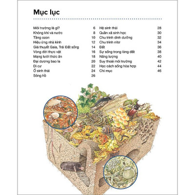 Hành Trình Khám Phá