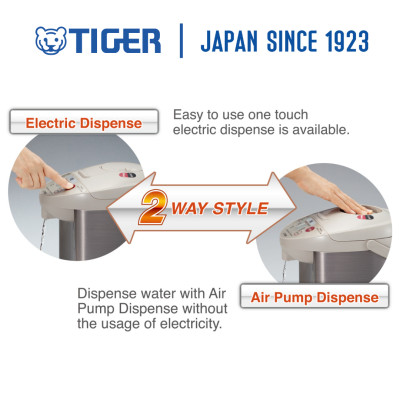 Bình Thủy Điện Tiết Kiệm Năng Lượng VE TIGER PVW-B30W - Hàng Chính Hãng