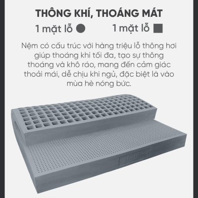 Nệm cao su thiên nhiên than hoạt tính Tatana Cool Grey
