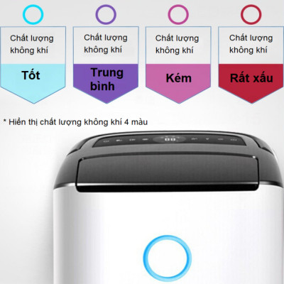 Máy hút ẩm kiêm lọc không khí cao cấp Philips DE5205/00 Cảm biến chất lượng không khí: 4 màu cho diện tích 31-40（㎡ ) - HÀNG NHẬP KHẨU
