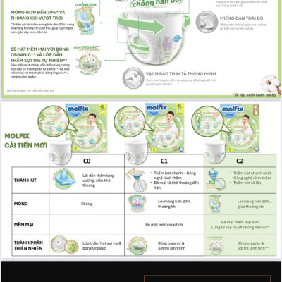 (MẪU MỚI CẢI TIẾN 2024) Tã/bỉm dán trẻ em Molfix thiên nhiên size XXL54 miếng