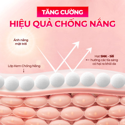 [Mới] Kem Chống Nắng Kiềm Dầu SẮC NGỌC KHANG 50g - bảo vệ toàn diện, kiểm soát bóng dầu hiệu quả
