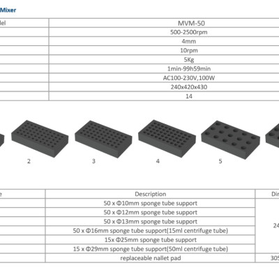 Máy lắc trộn nhiều ống (Multi-Tube Vortex Mixer), Model: VMV-50, hãng Fcombio-USA, hàng chính hãng/hàng nhập khẩu
