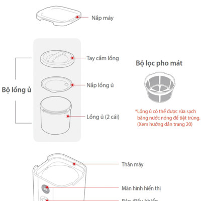 Máy làm sữa chua Kuvings KGC-712CB [2.0L] – Màu đỏ -Hàng chính hãng