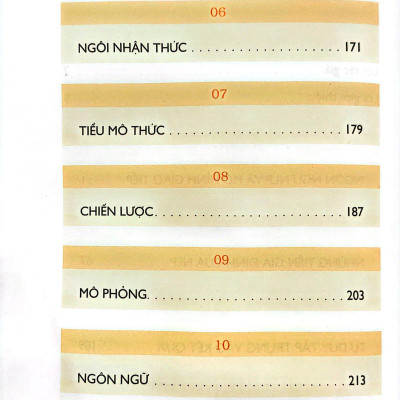 Ứng Dụng Tâm Lý Học NLP - Kỹ Thuật NLP Chốn Văn Phòng