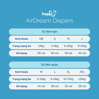 Thùng 4 Gói Tã / bỉm dán Hoppi AirDream Diaper số lượng NB 264 / S 224 / M 192 / L 160 miếng