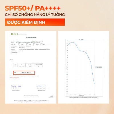Combo 2 Kem Chống Nắng SẮC NGỌC KHANG 50G chống nắng phổ rộng với 6 màng lọc Filter