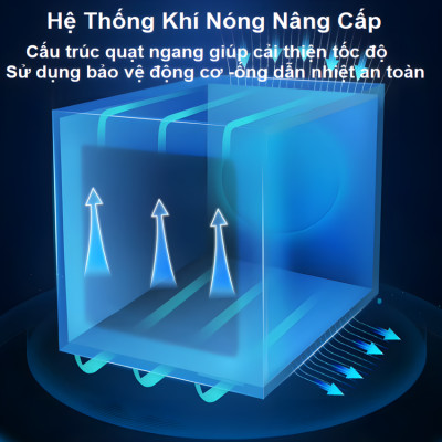 Máy sấy thực phẩm 8 khay thương hiệu Mỹ Septree DBC-08A01 công suất 500W - Hàng nhập khẩu