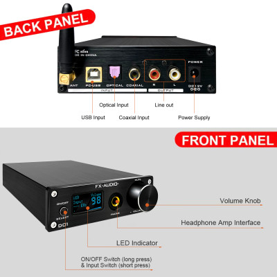 Bộ Giải Mã FX-Audio DAC D01 32 Bit/768Khz/ DSD512 Bluetooth 5.0 USB and Headphone Amplifier HiFi Stereo Digital to Analogue ES9038Q2M/XMOS XU208 Support APTX/HD/LDAC/DSD.512 with 6.35mm to 3.5mm Headphone Converter - Hàng Chính Hãng