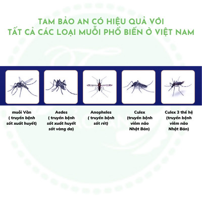 Đèn đuổi muỗi Tam Bảo An