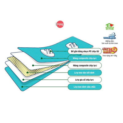 iMat Giá treo giấy cuộn nhà bếp, bóng dính thoải mái, dính trên mọi bề mặt
