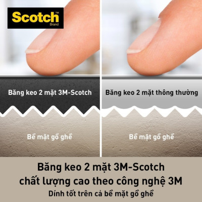 Băng dính hai mặt siêu dính 3M SCOTCH dùng trong nhà 110-S19, 19 mmx 1.5 m