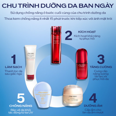 Sữa chống nắng cho da nhạy cảm Shiseido GSC Perfect Sun Protector Lotion Sensitive SPF50+ 50ml