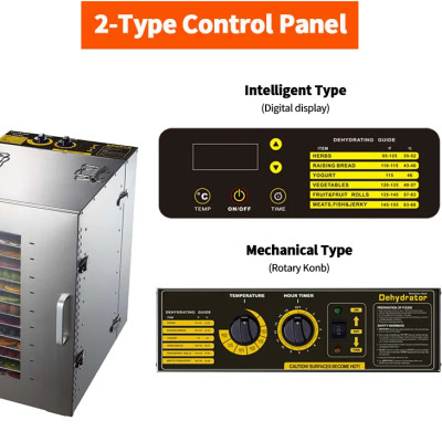 Máy sấy thực phẩm chuyên nghiệp 16 khay, dung tích 100 lít thương hiệu Septree ST-02 cao cấp - Hàng Chính Hãng