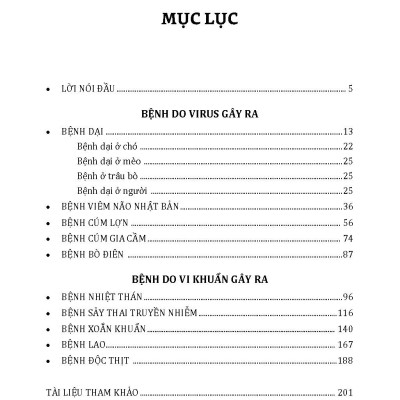 Nông Nghiệp Xanh Và Sạch - Bệnh Lây Truyền Giữa Động Vật Và Người