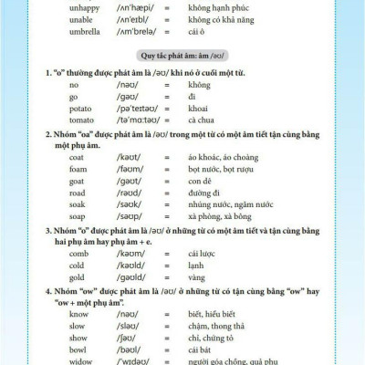 Global Success - Trọng Tâm Ngữ Pháp Tiếng Anh Lớp 6 - Tập 2 (Tái Bản)