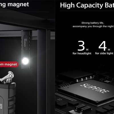 Đèn pin cẩm tay đa năng Superfire G20 - Thiết kế sáng tạo có thể  dùng cho Sửa xe, Kiểm tra máy móc, Cắm trại, Chiếu sáng gia đình, học tập