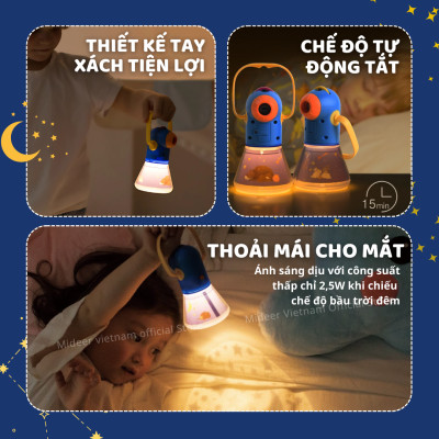 Đèn Pin Chiếu Hình Kể Chuyện Cổ Tích Mideer Kid Storybook Torch