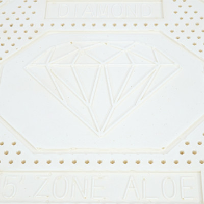 Nệm cao su Kim Cương 5’ZONE ALOE 160 x 200 x 10cm