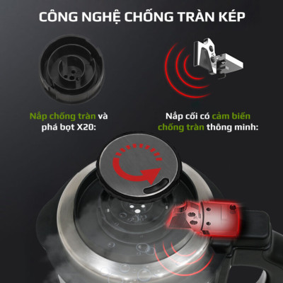 Máy Xay Sửa Hạt Olivo X20 Plus Thương Hiệu Mỹ 12 Chương Trình - Hàng Chính Hãng