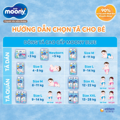 Combo 2 gói  tã quần Moony XL38 bé gái [ Mẫu Như Hình]