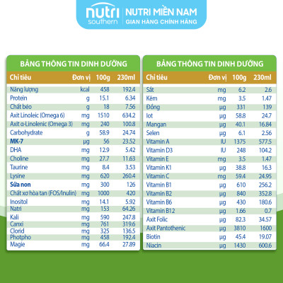 [COMBO 2 HỘP] Sữa Etomil 3X Grow Hộp 700g - Giúp Bé Tăng Cường Phát Triển Chiều Cao, Cải Thiện Tình Trạng Thấp Còi