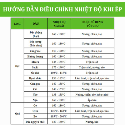 Máy ép dầu ăn thực vật nóng và lạnh dùng cho thương hiệu Anh Quốc Aosida K28S cao cấp - Hàng Nhập Khẩu