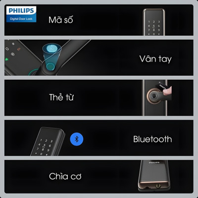 Bộ khóa cửa thông minh Bluetooth, vân tay, thẻ từ, mật khẩu và chìa cơ. Thương hiệu Hà Lan cao cấp Philips - DDL7300