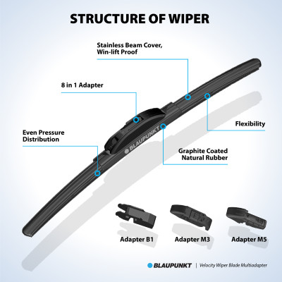 Bộ Gạt Mưa Ô Tô Blaupunkt Velocity R16"/350mm, L22"/600mm Dành Cho Toyota Fortuner 2017 