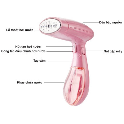 Bàn Ủi Hơi Nước Cầm Tay, Bàn Là Hơi Nước, Gấp Gọn, Tiện Lợi Dễ Mang Theo Khi Đi Du Lịch - Hàng Chính Hãng