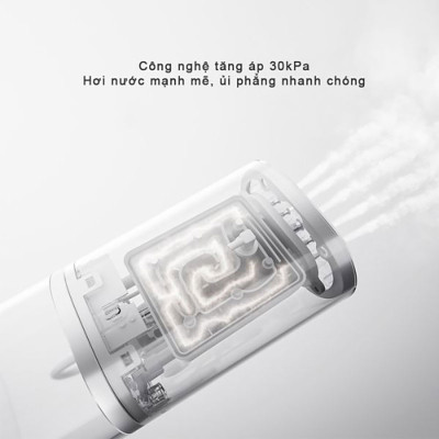 Bàn ủi hơi nước cầm tay gấp gọn  xiaomi Mijia MJGTJ02LF - Hàng nhập khẩu