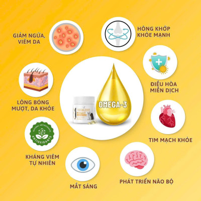 VETACTIV8 Omega-3 Dầu cá tinh khiết dành cho Chó Mèo hỗ trợ tim mạch, não bộ,mô thận và da,lông,móng